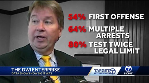 Growing DWI scandal: 16 officers, 2 attorneys implicated in scheme