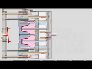 three plate mould opening animation