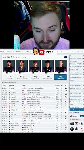 ДУМКИ про Inner Circle(TNL) про вихід на Мажор