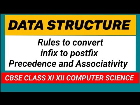 DATA STRUCTURE: Rules to convert infix to postfix. Precedence of operators and their Associativity