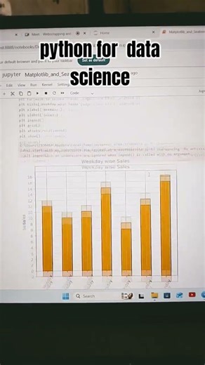 python for data science #python #datascience #matplotlib #seaborn #panda #numpy #scientificpython