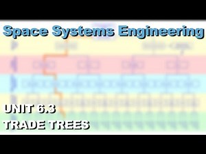 Trade Trees- Space Systems Engineering 101 w/ NASA