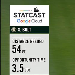 Skye Bolt's improbable dive