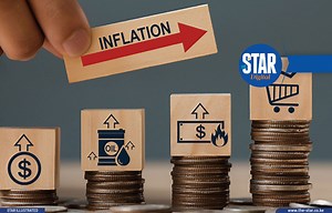 Inflation Highlights: October 2025
