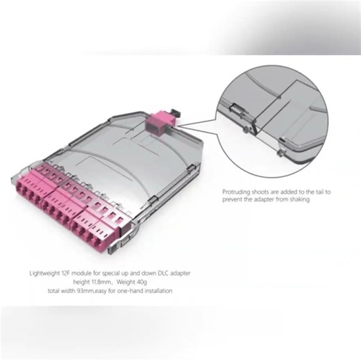 Fiber Distribution Box & Patch Panel | Organized Fiber Management Solutions