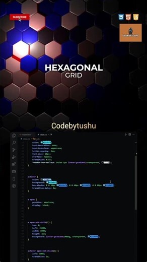 Create the Hexagonl Grid By HTML, CSS, JS #codebytushu #html #css #js #coding