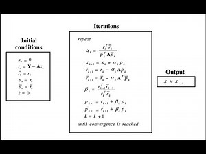 Computational Techniques: Chapter 2: Solution of Linear Equations: Part 2