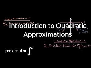 Introduction to Quadratic Approximation | Single Variable Calculus | Project Ulim