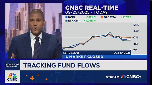 Index investing in crypto gaining traction with diversified ETFs