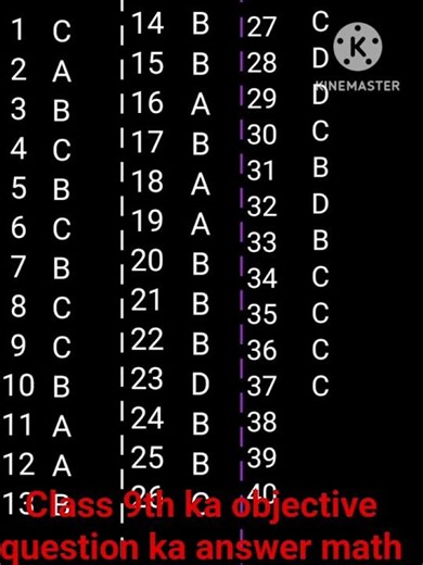 class 9th ka objective question ka answer math ka #machine #mathematic #arithmetic
