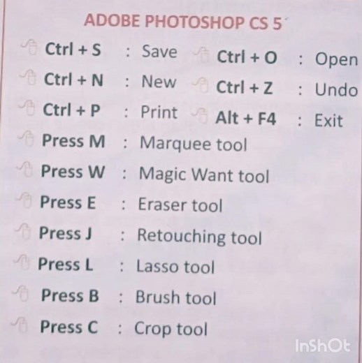 Adobe Photoshop CS5 | shortcuts