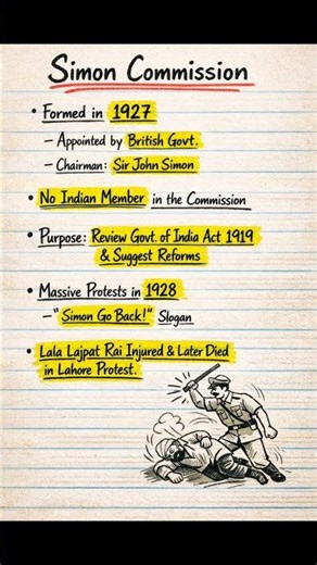 Simon commission 1927 - Freedom struggle movements Hand written notes #shorts
