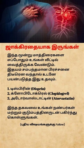 3 Medicines Everyone Should Keep at Home for Heart Emergencies ❤️ #shorts