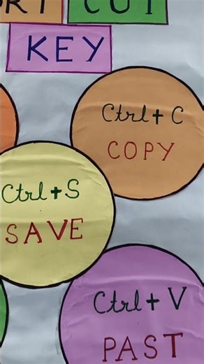 computer chart on shortcut keys #viral #shorts #trending #viralvideo