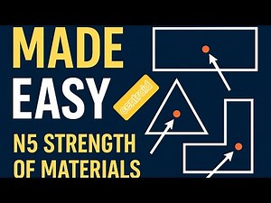 Position of Centroid Explained | N5 Strength of Materials and Structures