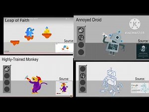 The error leap of faith highly trained monkey failbot annoyed droid