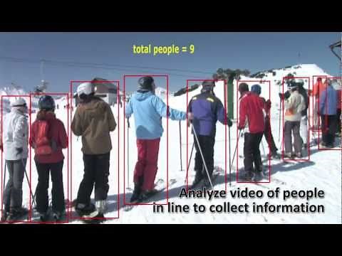 Identify, Classify and Analyze Images in Video and Photos