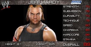 Jeff Hardy | WWE SmackDown vs. Raw 2009 Roster