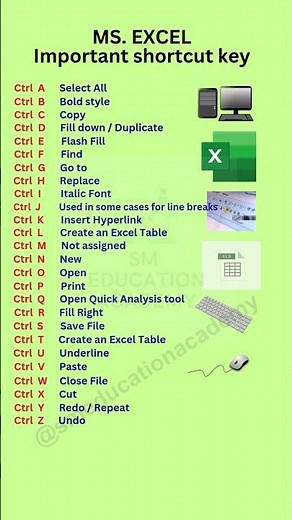 MS Excel Shortcut Keys A to Z | Excel Like a Pro!