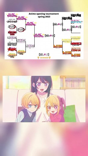 Anime Opening Battle: Aqua Hoshino vs Ruby Hoshino