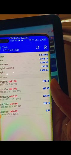 Forex indicator for beginners #forexindicators #forextrading #forextrader #forexlifestyle #forexeducation #forexforbeginners #forex #forexmentor #technicalanalysis #kojoforex #daytrader #swingtrading #kenyaforextrader #kenyaforex #dollarprinterfx #kafurifx #forextanzania #tanzaniatiktok #forexuganda #dekarifx #exness #exness #masternavigator #kenyantiktok