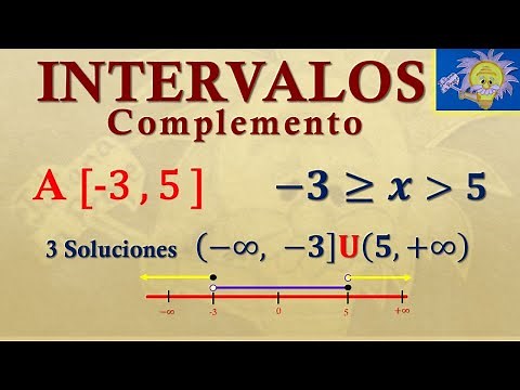 INTERVALS: COMPLEMENT to Intervals | Juliana the Teacher