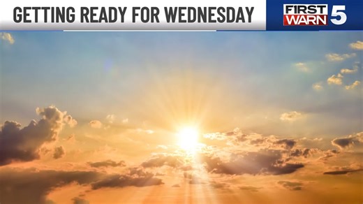 4.5K views · 27 reactions | More rain & storms for Wednesday. See what radar is expected to look like here | KCTV5 News Kansas City | Facebook