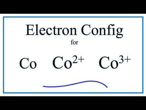 Electron Configuration for Co, Co2+, and Co3+ (Cobalt and Cobalt Ions)
