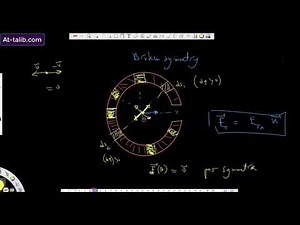 14. Angle solide : Définition - ELECTROSTATIQUE SMPC- Darija