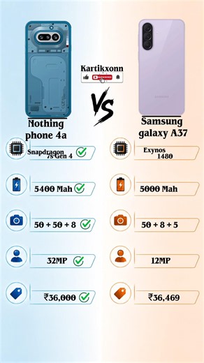 Nothing Phone 4A Vs Samsung Galaxy A37 - Full Detail Comparison #android #flagshipphone