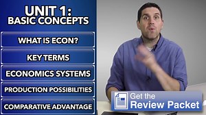 微观经济知识汇总-1：基础经济学概念