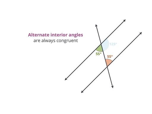 Geometry: Alternate interior angles - School Yourself