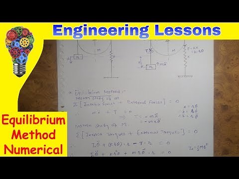 Equilibrium Method Numerical (Undamped free vibrations) (Dynamics of Machinery)