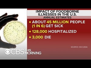 What's behind the rise in foodborne illnesses?