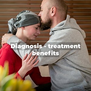 Financial stress should never be a symptom of cancer. | Aflac Duck