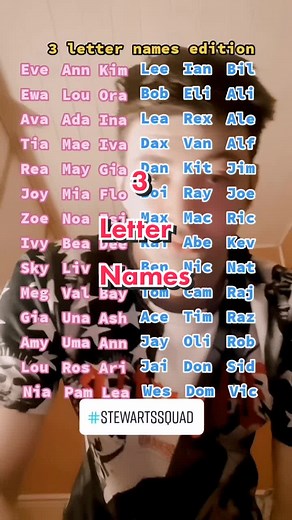 3 Letter Names Edition: Unique and Cool Names for Girls and Boys