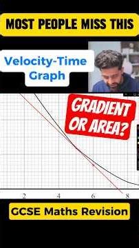 Velocity-Time Graph GCSE – Acceleration vs Distance Explained