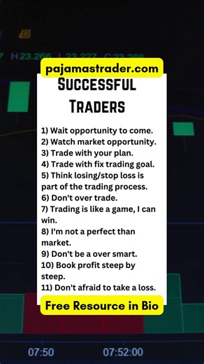 11 Habits of Successful Traders for Consistent Profits! #TradingTips #Forex #Stocks - Unlock the secrets of consistent profitability with these 11 crucial habits for successful traders! Learn how to identify market opportunities, trade with a solid plan and fixed goals, manage stop losses, avoid overtrading, and consistently book profits. This video shares valuable insights on developing the right mindset, understanding that losses are part of the process, and not being afraid to take them. Elev