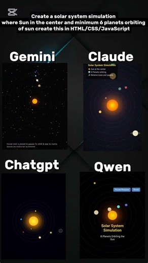 ChatGPT vs Gemini vs DeepSeek vs Claude — Solar System Animation (HTML, CSS & JavaScript) #neomindai