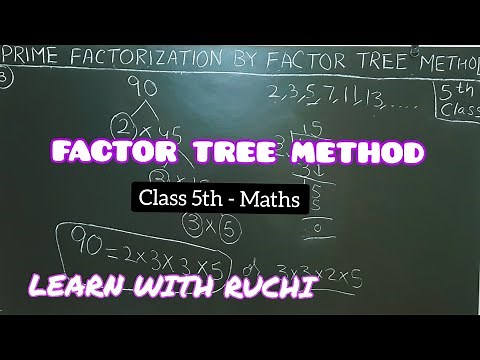 Factor tree method for class 5 | Factor tree method of prime factorization | class 5th maths