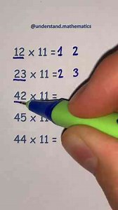 Study Math The Easy Way