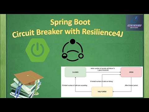 Circuit Breaker with Resilience4J | SpringBoot + Resilience4J | Circuit Breaker Patterns