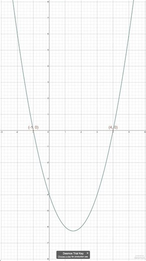 Desmos Makes SAT Factoring Automatic