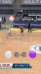 When BCL becomes absolute chaos 🤯🏀 #BasketballCL | #SeasonX | Basketball Champions League