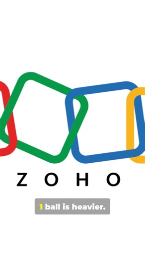 Zoho Interview Question#ZohoInterview#AptitudeTest#LogicalReasoning#InterviewPreparation#Shorts