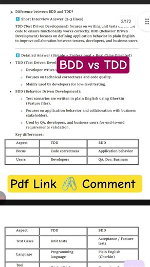 BDD Interview Questions | Most Important Automation Testing Interview Questions