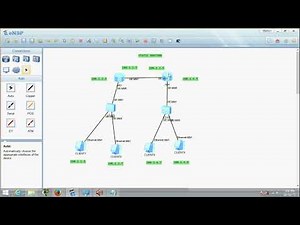 Huawei networking series Static Routing using