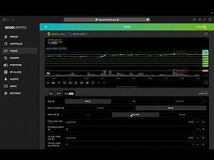 DCA Trading Basics (Part 1): DCA Bot explained
