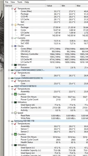 Cum verifici temperaturile PC-ului cu HWMonitor | Tutorial scurt