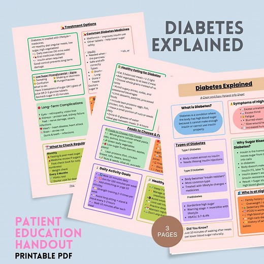 Diabetes Explained Patient Handout | Clinic Education Sheet (printable PDF) - Etsy UK